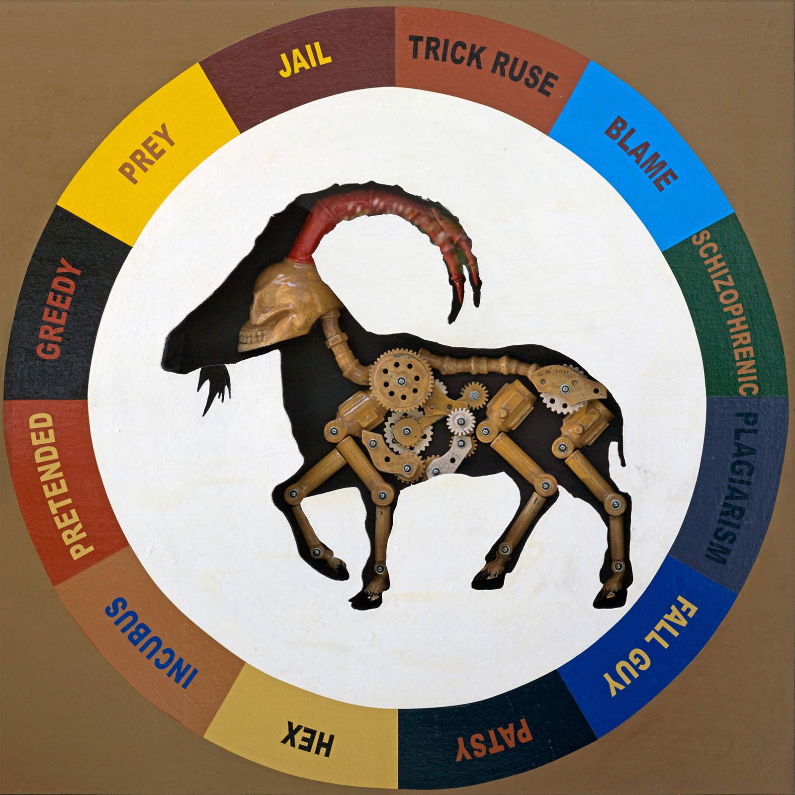 Si Kambing Hitam (Scapegoat)